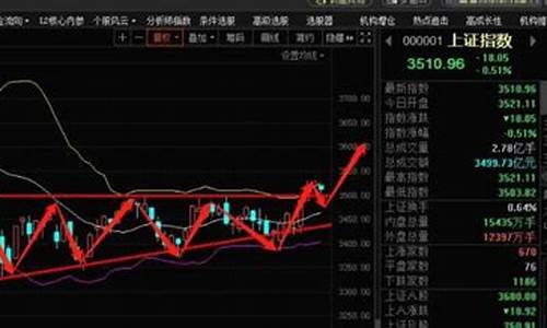 最近热点股票行情(最近热点股票行情)_https://www.023hushi.com_核准制科创板_第1张