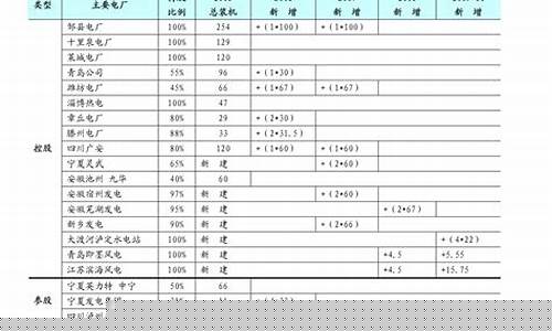 2元至3元低价优质股票_(2元至3元低价优质股票有哪些)_https://www.023hushi.com_上证A股_第1张