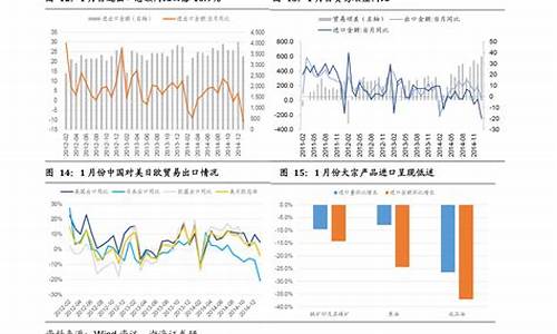 中国股市涨幅最大的股票(为什么有的股票涨幅超过20%)_https://www.023hushi.com_上证申报企业信息_第1张