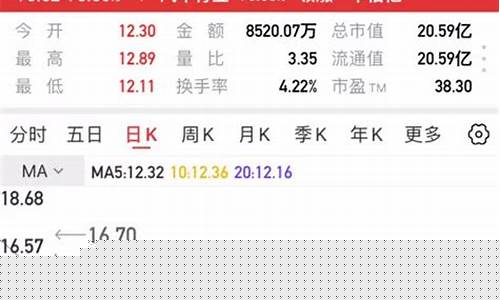 上海汇正财经炒股帮可靠吗(汇正炒股帮16800怎么退钱)_https://www.023hushi.com_新股日历_第1张