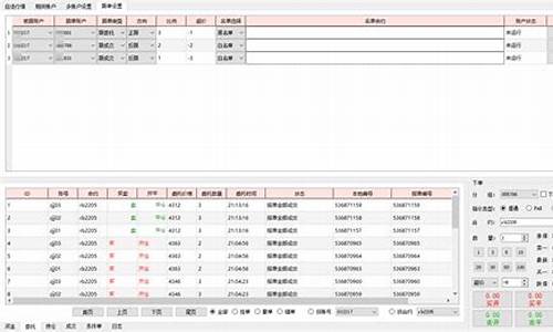 期货反向跟单行情(金利宝期货反向跟单软件)_https://www.023hushi.com_创业板_第1张