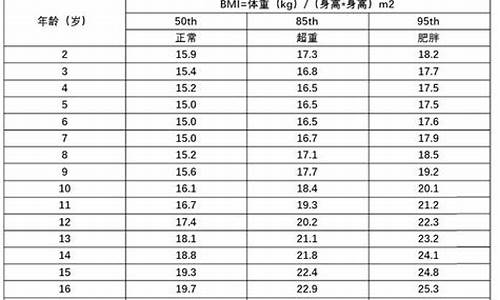 kaup指数怎么读(kaup指数是指)_https://www.023hushi.com_注册制创业板_第1张