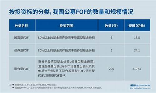 哪类股票不建议购买是黑马股票呢(哪类股票不建议购买)_https://www.023hushi.com_核准制深证A股_第1张