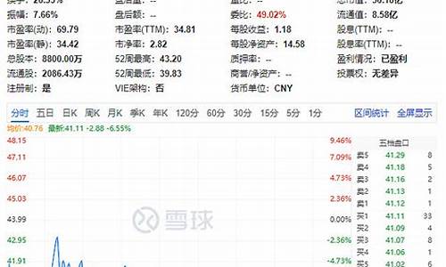 股票评论专家点评(股票评论专家点评可信吗)_https://www.023hushi.com_北证A股_第1张