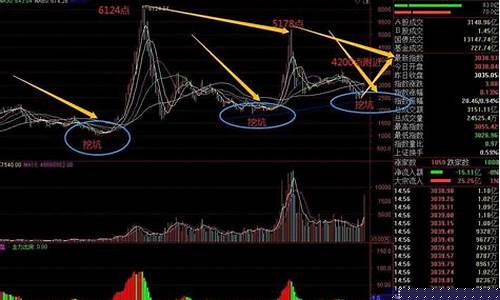2023特大牛市即将爆发(2024股票会翻十倍的股票)_https://www.023hushi.com_创业板申报企业信息_第1张