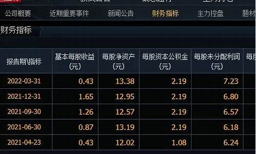 2021年破净股(破净股票一览表2019)_https://www.023hushi.com_新股申购_第1张