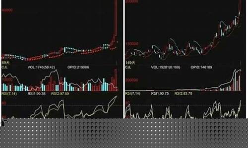 伦镍期货实时行情app 下载(伦镍cfd(nid)期货行情)_https://www.023hushi.com_新股申购_第1张