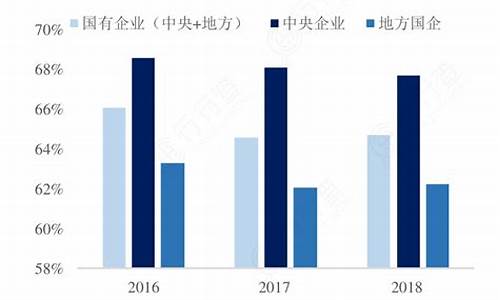 央企负债371亿破产_https://www.023hushi.com_核准制创业板_第1张