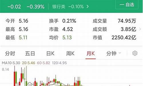 民生刚需类低估股票龙头股(民生方面的股票)_https://www.023hushi.com_注册制科创板_第1张