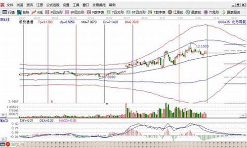卫星通信股票有哪些(卫星通信手机有哪些)_https://www.023hushi.com_新股申购_第1张