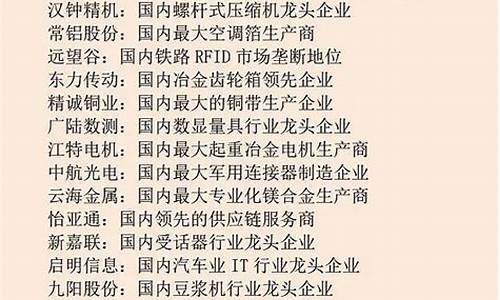 行业龙头最新最全(行业龙头最新最全的股票)_https://www.023hushi.com_深证A股_第1张