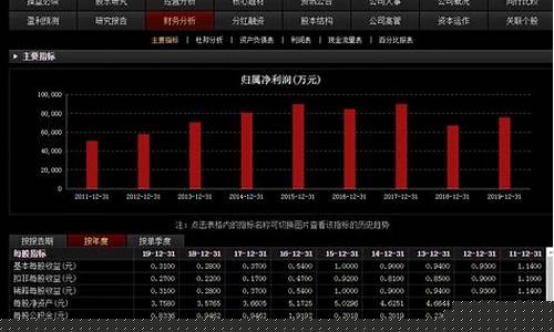 炒股每个月必炒题材(一年十二个月炒股口诀)_https://www.023hushi.com_深证A股_第1张