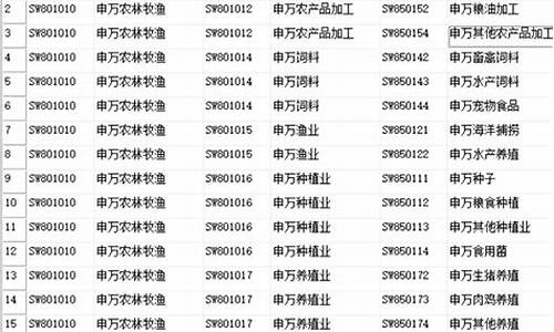北京证券指数代码是多少位(北京证券股票号)_https://www.023hushi.com_注册制创业板_第1张