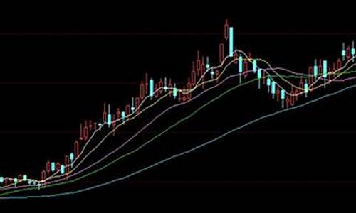 股市kdj三根线代表什么(kdj买入最准的方法)_https://www.023hushi.com_核准制上证A股_第1张