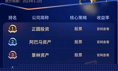 私募基金公司排名一览表(私募基金公司排名一览表 宽远)_https://www.023hushi.com_深证A股_第1张