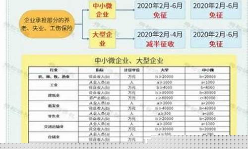 民航基金50元能报销吗(民航基金可以报销吗)_https://www.023hushi.com_注册制深证A股_第1张