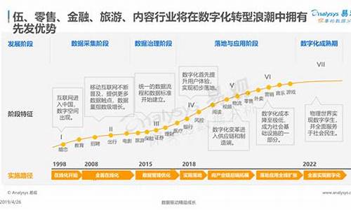数字经济板块(数字经济板块股票一览表)_https://www.023hushi.com_创业板_第1张