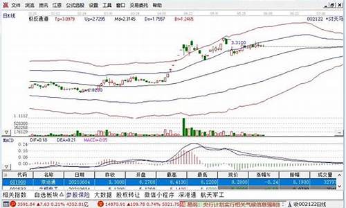 创投股票有哪些公司(创投股龙头有哪几只股)_https://www.023hushi.com_新股申购_第1张