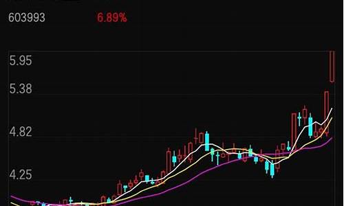 2021年6月龙头股(2021年6月股票涨幅榜)_https://www.023hushi.com_上证申报企业信息_第1张