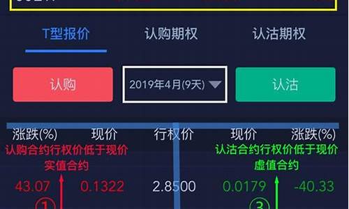 股力值怎么看(股力值高低有什么关系)_https://www.023hushi.com_核准制科创板_第1张