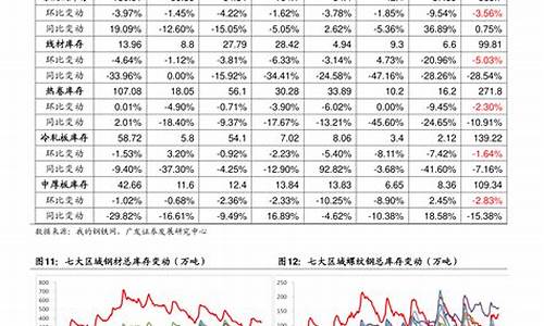 猪肉上市公司龙头股票有哪些(猪肉的上市公司龙头股有哪些)_https://www.023hushi.com_核准制深证A股_第1张