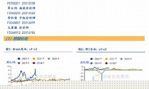 国投安信期货今天行情(国投安信期货app下载)_https://www.023hushi.com_科创板_第1张
