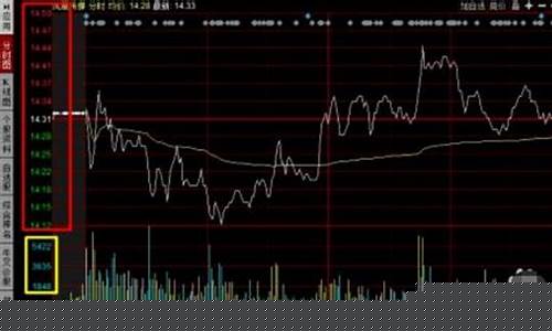 查股价的网站(查股价的网站有哪些)_https://www.023hushi.com_新股申报信息_第1张