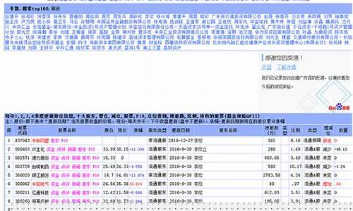 仓位在线直接查询(仓位在线官网首页)_https://www.023hushi.com_注册制科创板_第1张
