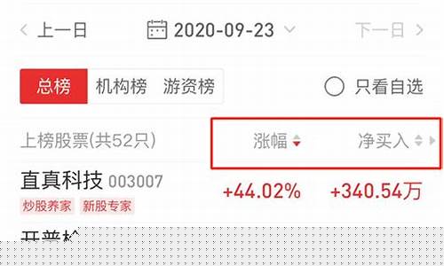 手机上怎么查龙虎榜(手机上怎么查婚姻状况)_https://www.023hushi.com_注册制深证A股_第1张