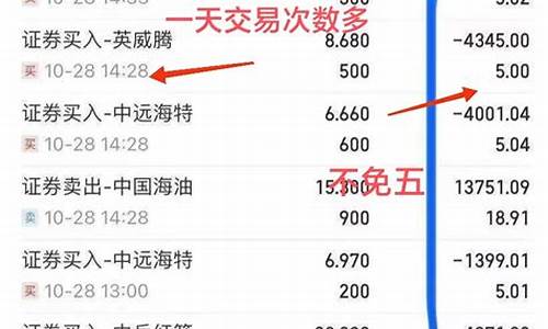 免5券商有哪些(股票免五的券商)_https://www.023hushi.com_注册制上证A股_第1张