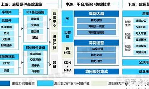 算力概念龙头股(算力概念龙头股票兴)_https://www.023hushi.com_新股申购_第1张