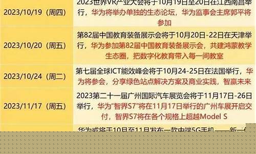 华为数字能源概念股龙头股票(华为数字货币概念股龙头)_https://www.023hushi.com_新股申购_第1张