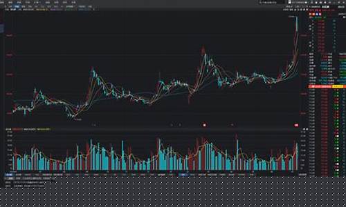炒股的模式有哪些(炒股赚钱模式)_https://www.023hushi.com_核准制创业板_第1张