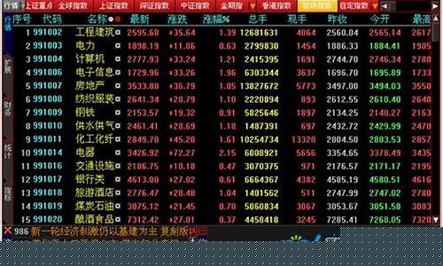 搜狐证券官网下载(搜狐证券官网)_https://www.023hushi.com_注册制科创板_第1张