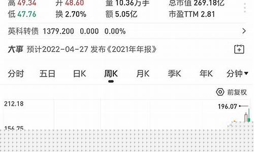 川恒股份未来十倍牛股(川恒股份分析讨论)_https://www.023hushi.com_核准制深证A股_第1张