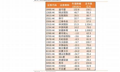 新疆股票一览表最新(新疆股票暴跌)_https://www.023hushi.com_新股_第1张