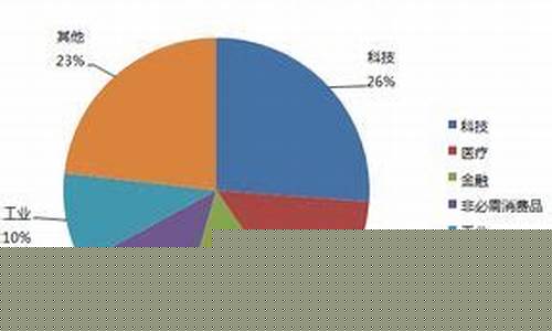 深科技属于什么板块股票(深科技属于什么板块股票的)_https://www.023hushi.com_上证A股_第1张