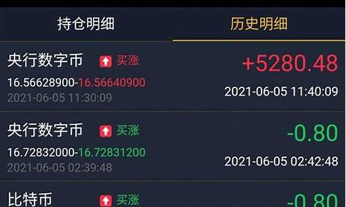 买涨买跌被骗了资金提不了现(买涨买跌被骗了资金能追回嘛)_https://www.023hushi.com_注册制创业板_第1张