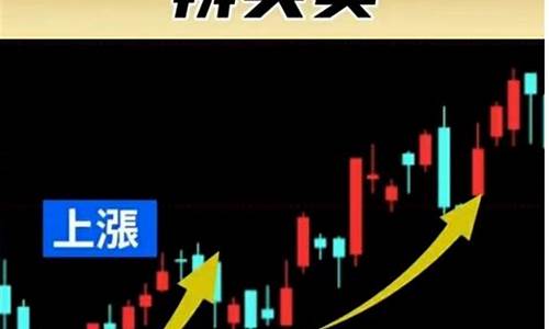 成交量十大口诀的原理(股票成交量十大口诀图片)_https://www.023hushi.com_创业板申报企业信息_第1张