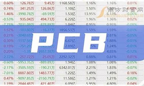 pcb上市公司龙头企业(pcb上市公司有哪些)_https://www.023hushi.com_上证A股_第1张
