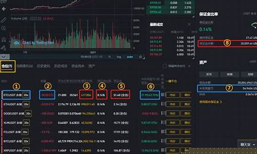 pi币期货交易平台行情怎么样_https://www.023hushi.com_新股_第1张
