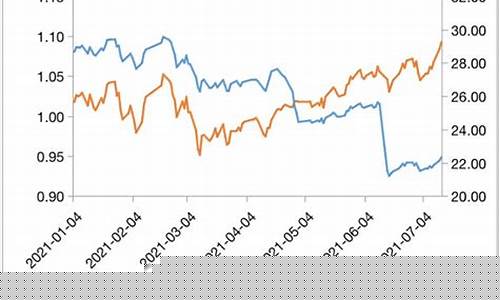 中证500股票实时价格(中证500股票实时价格行情)_https://www.023hushi.com_新股_第1张