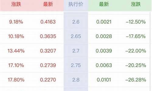 上证主板新股交易规则(上证新股申购条件)_https://www.023hushi.com_新股申购_第1张