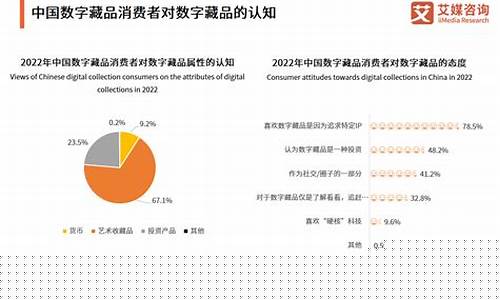 中国数字平台能否投资(数字平台概念股)_https://www.023hushi.com_创业板_第1张