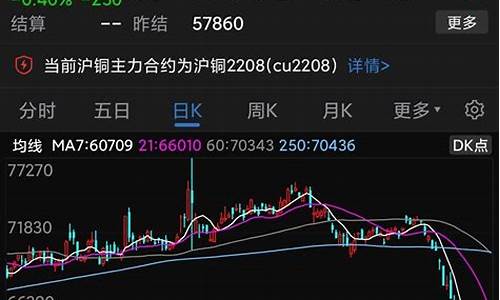 168元跌到3元的芯片股(168元跌到3元的芯片股代码)_https://www.023hushi.com_科创板申报企业信息_第1张