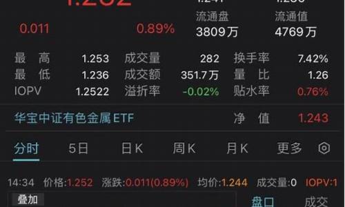 小金属板块股票(金属板块股票行情)_https://www.023hushi.com_新股_第1张