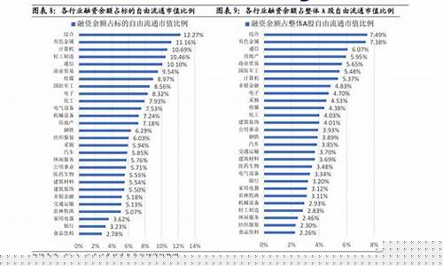 华为股票今日价格行情(华为股票今日价格行情走势)_https://www.023hushi.com_创业板_第1张