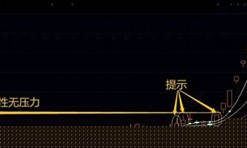 股票热点题材早知道(选热点板块最简单的方法)_https://www.023hushi.com_新股日历_第1张