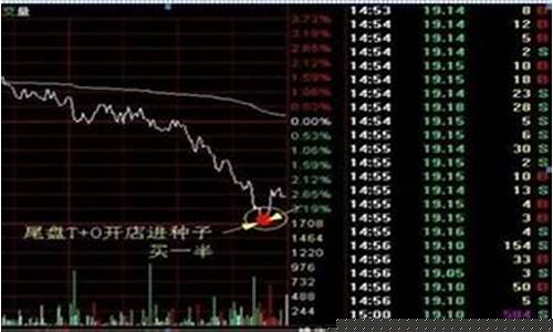 8开头的股票是哪里的(8开头的股票是什么板块的)_https://www.023hushi.com_核准制创业板_第1张