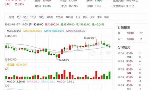 海外橡胶期货行情(海外橡胶期货行情走势图)_https://www.023hushi.com_新股_第1张